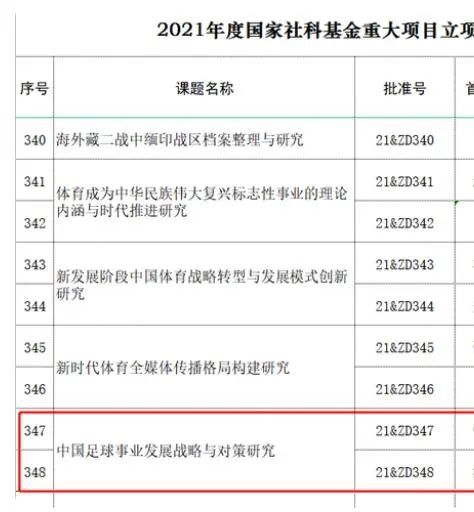 阿森纳上场赛事作客1-1战平了利物浦，最近3场赛事1胜2平，状态依旧不错。